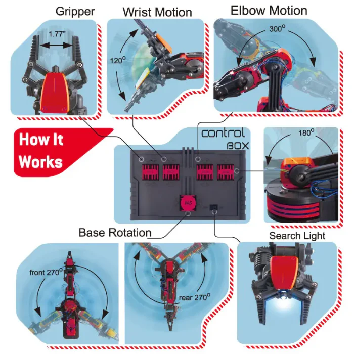 DIY Robotic Arm Mechanic Kit for Kids and Adults (Wireless) - Image 2